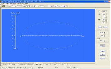 Professional Partial Discharge Test Equipment Impulse Current Method PD Tester